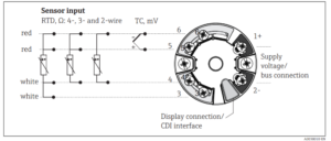 Wiring diagram for E+H TMT72 Pressure Transmitters from Chinese supplier Yunrui